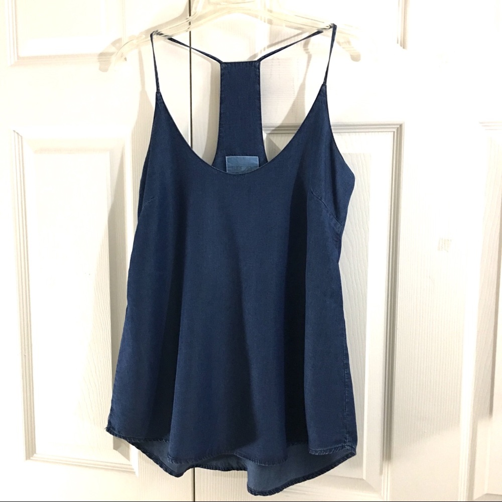 Thread&Supply Denim Tank Donating in a few weeks.Get it before it’s gone